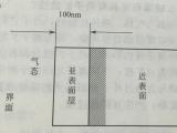 什么是浮法玻璃，其具有怎樣的表面結(jié)構(gòu)？